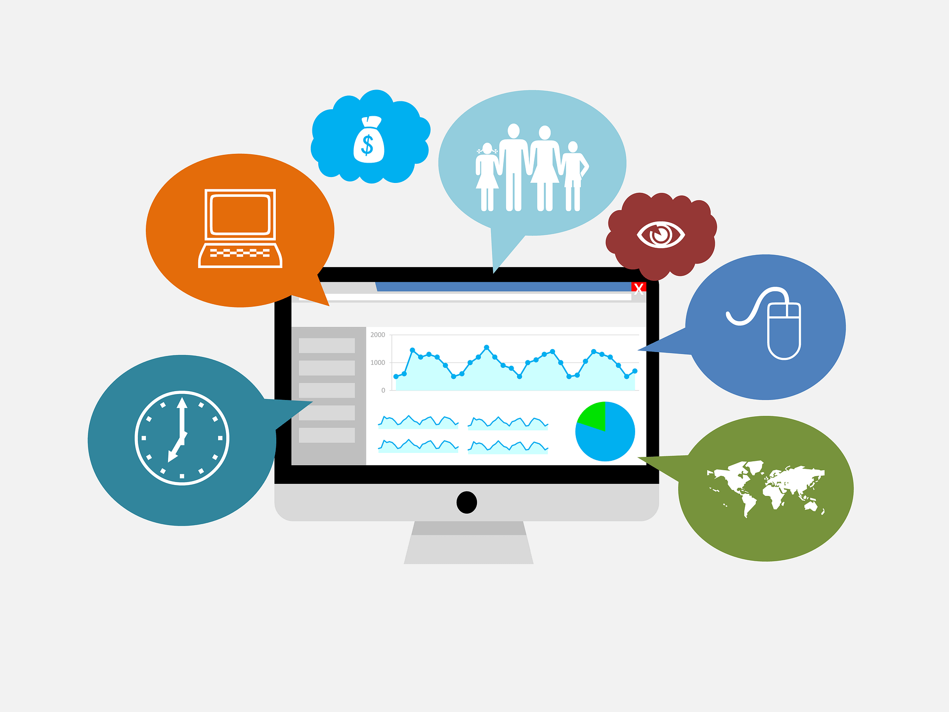 Web Analytics Services