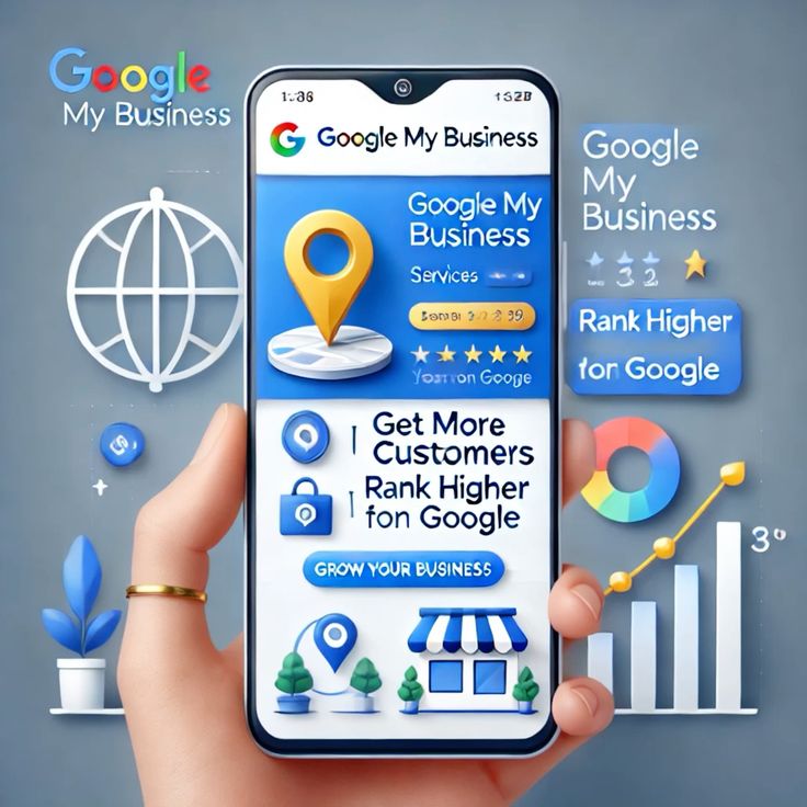 Google My Business (GMB) Services