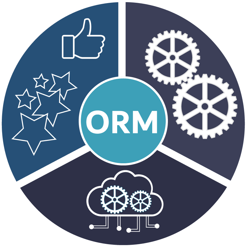 Best online reputation management company