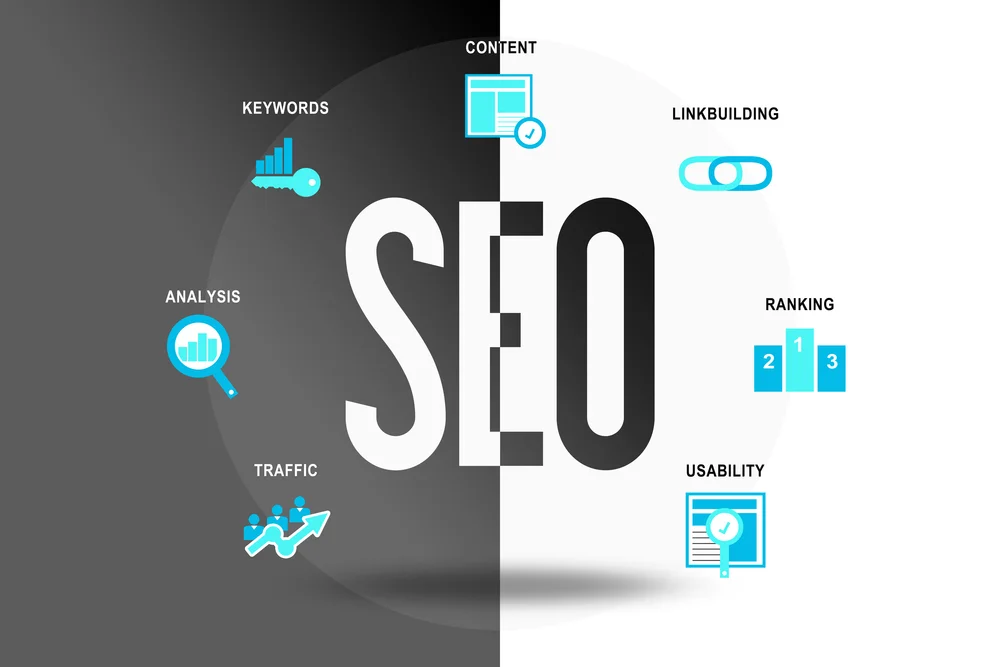 tailored SEO services