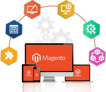 Magento SEO Experts