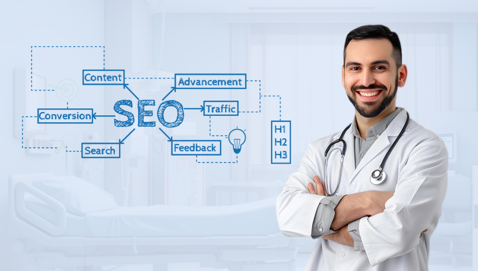 Doctor SEO Services